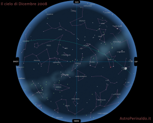 il cielo come si presenta a dicembre