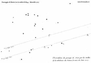 mappa stellare di maraldi