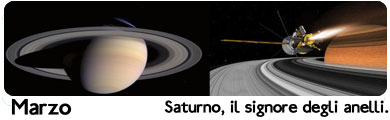 osservazioni di saturno